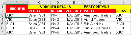 gst-unique-identification-number